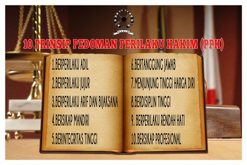 KODE ETIK HAKIM