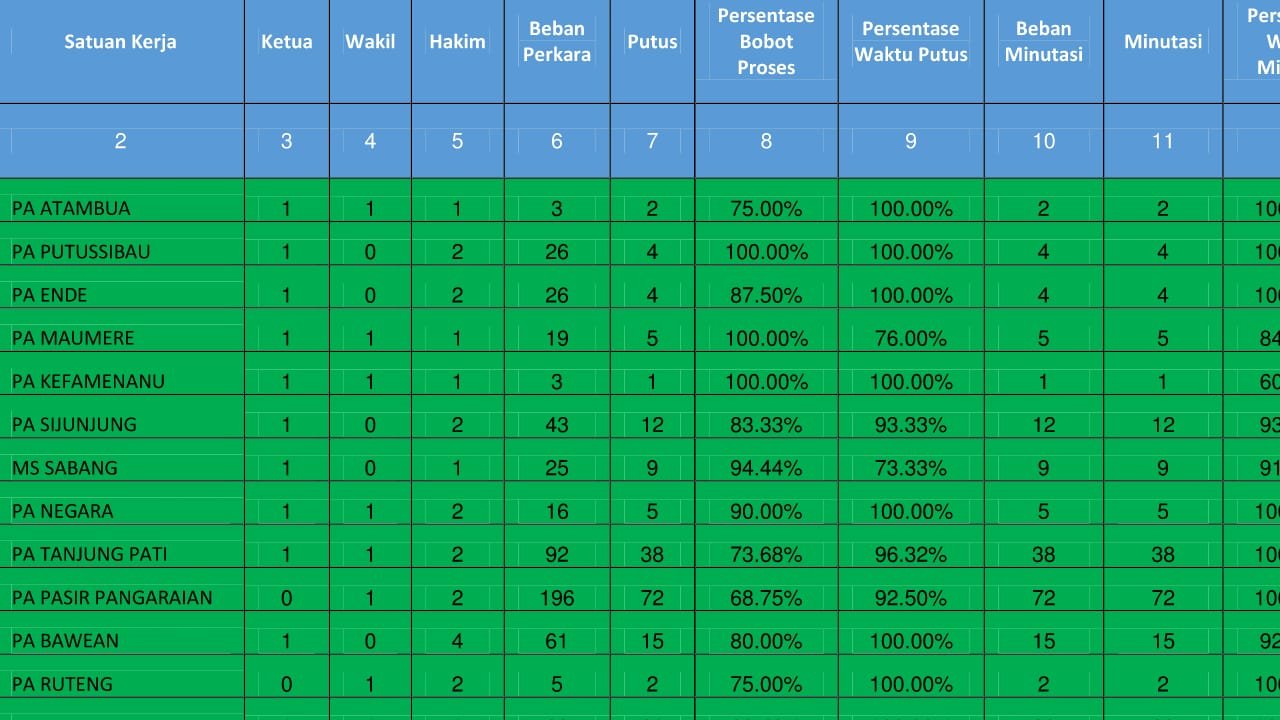 WhatsApp Image 2019 02 04 at 07.56.02